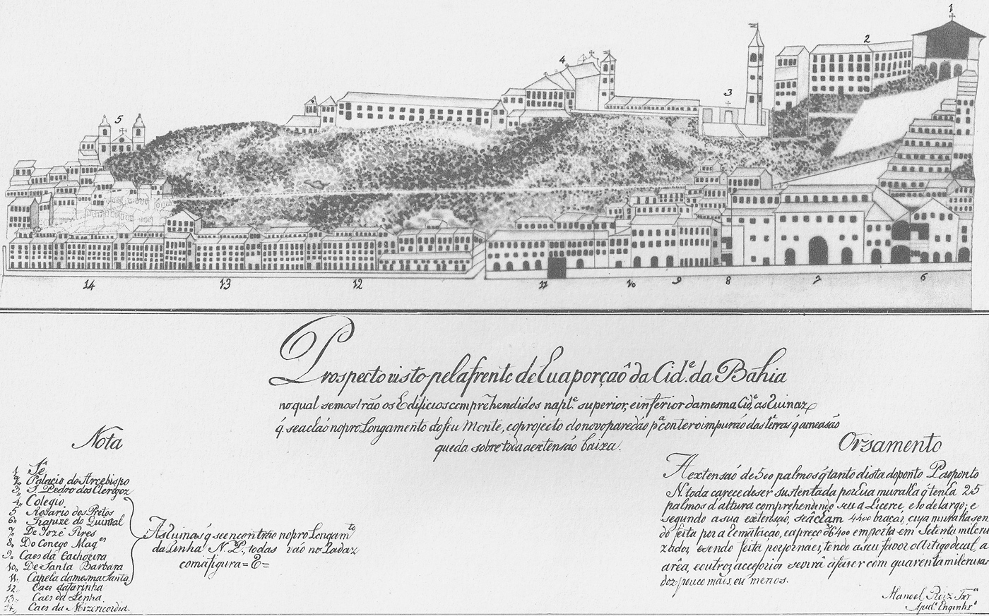 Prospecto Salvador 1786
